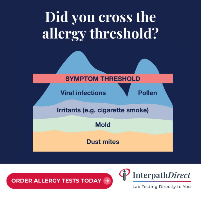 Did you cross the allergy threshold?