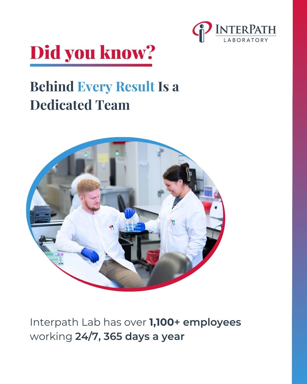 Behind Every Result Is a Dedicated Team - Interpath Laboratory