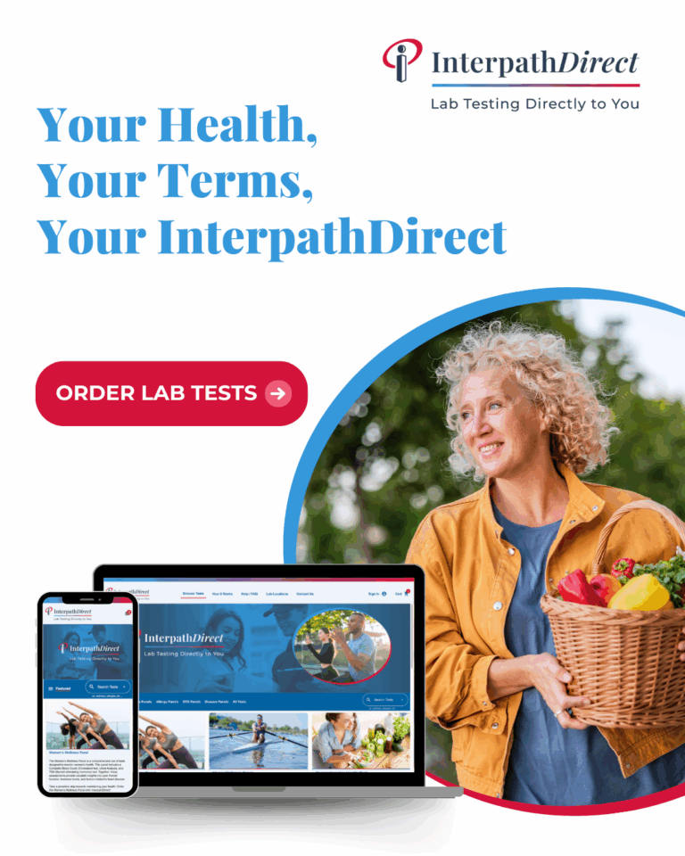 Lab testing directly to you