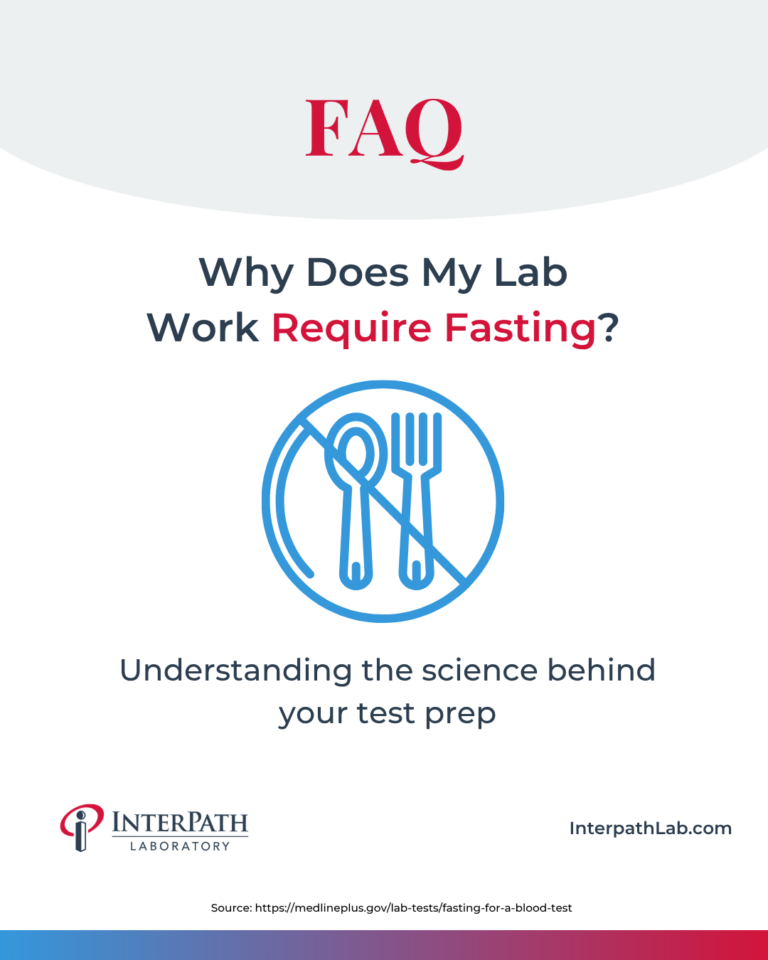 Labs that require fasting
