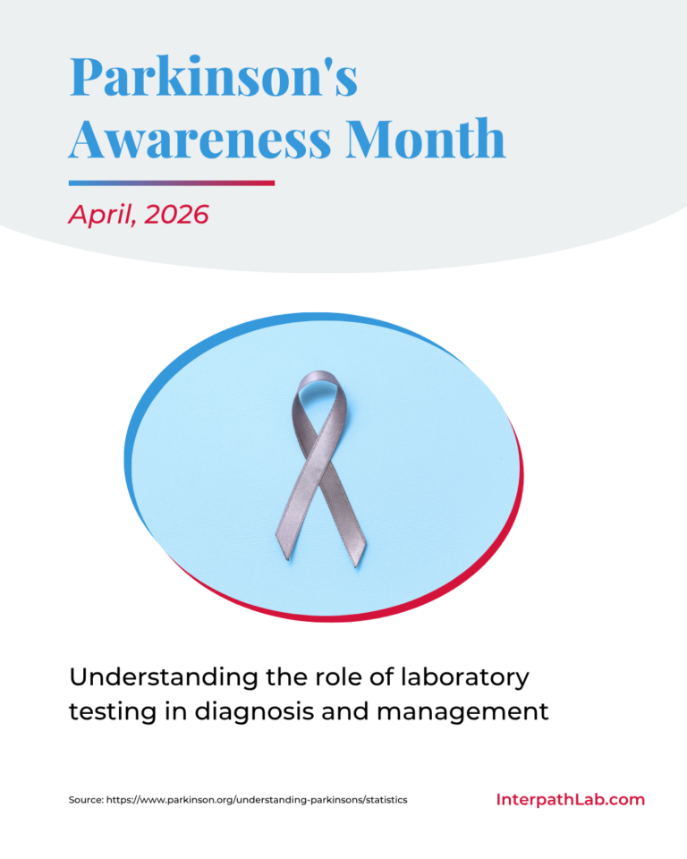 Parkinsons awareness month