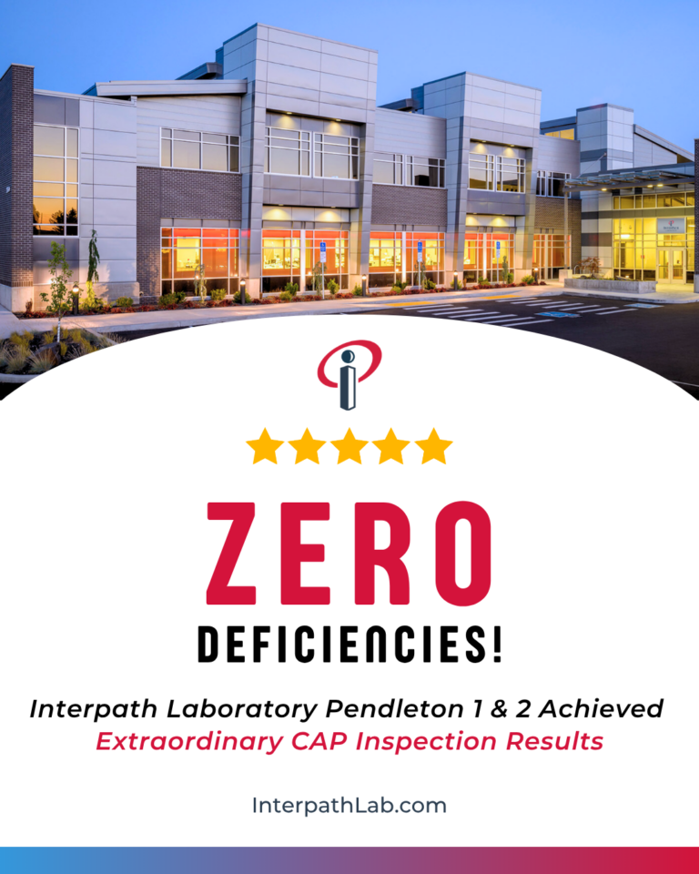 Zero Deficiencies
