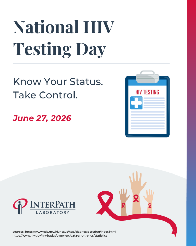 HIV Testing Day