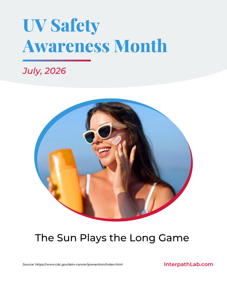 Poster promoting UV Safety Awareness Month with a photo of a woman applying sunscreen outdoors, wearing sunglasses by the beach.