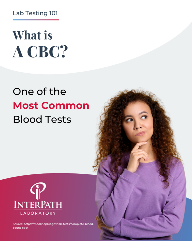 What is a CBC?