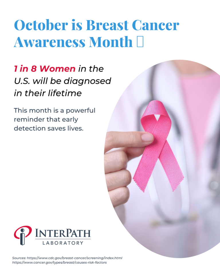 October is Breast Cancer Awareness Month