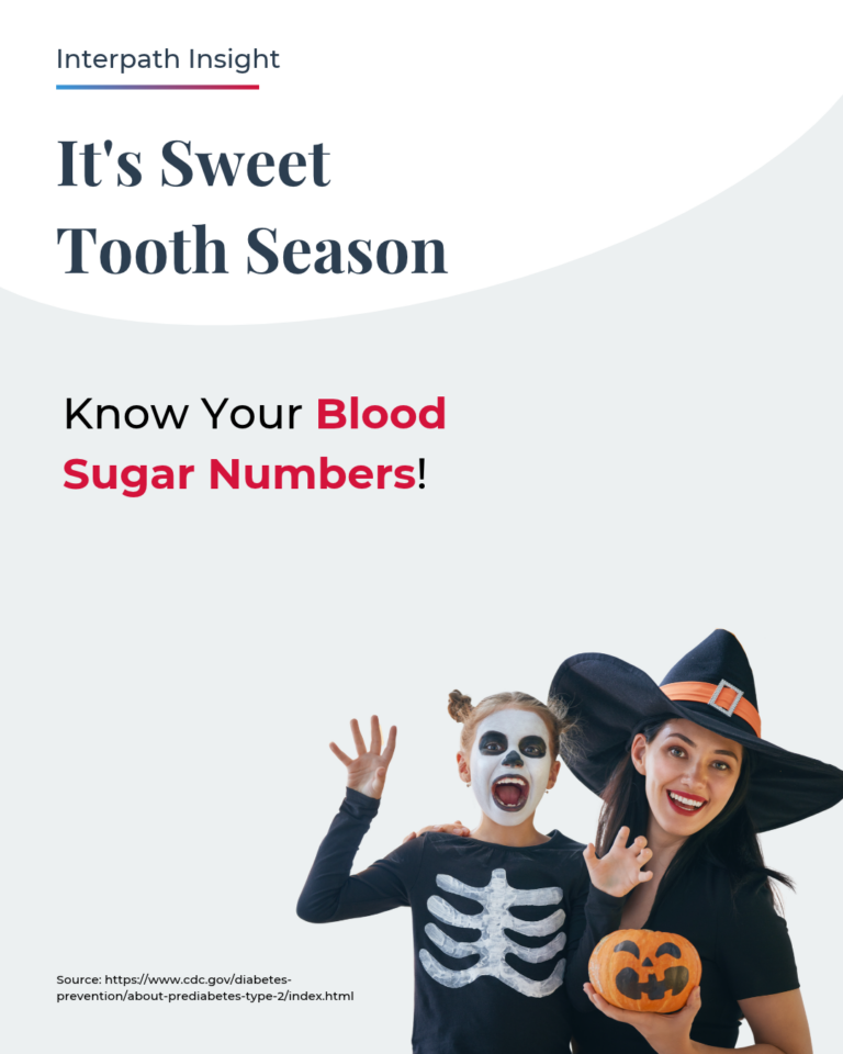 Sweet tooth season